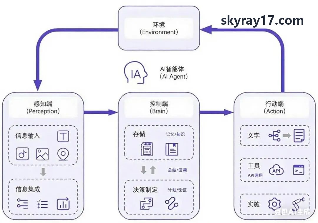 九游J9变电站智能机巢巡视